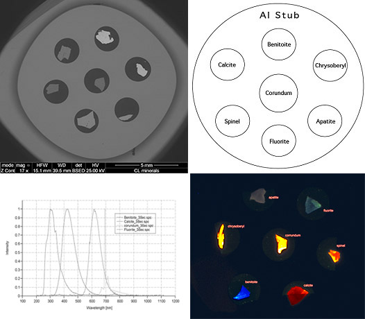 36-000707-Visible CL comparison image